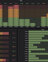 HAKOM TSM Technology mit Grafana Dashboards.